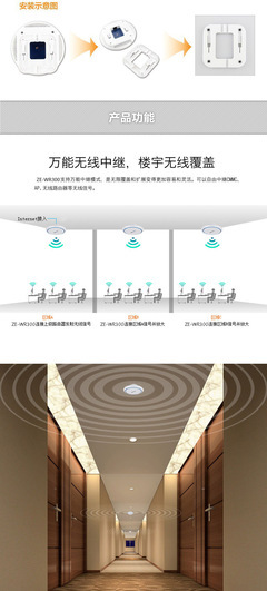 智爾ER300 賦能企業(yè)級無線網(wǎng)絡(luò)覆蓋的可靠之選